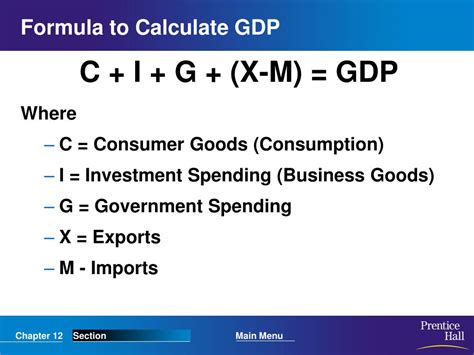 how is gdp calculated