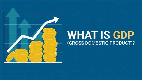 how is gdp defined