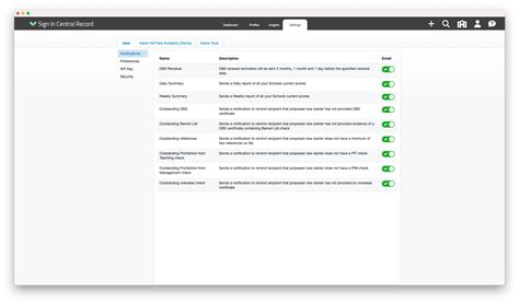 how is information in relation to a notification/report recorded