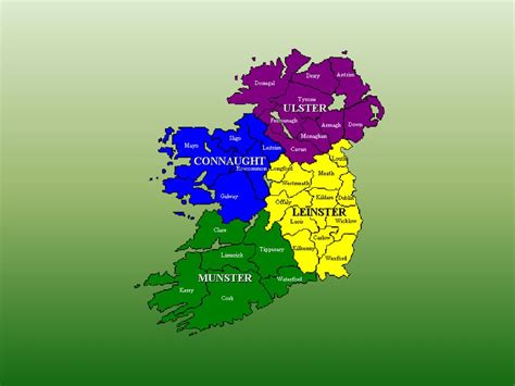 How Is Ireland Split