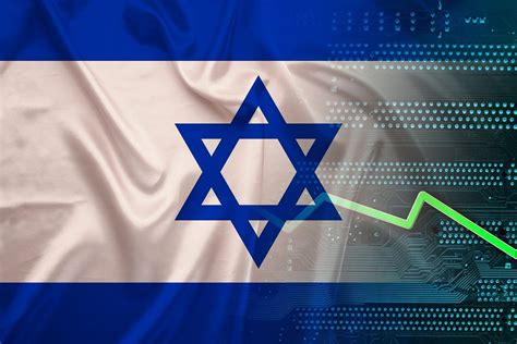 how is israel's economy