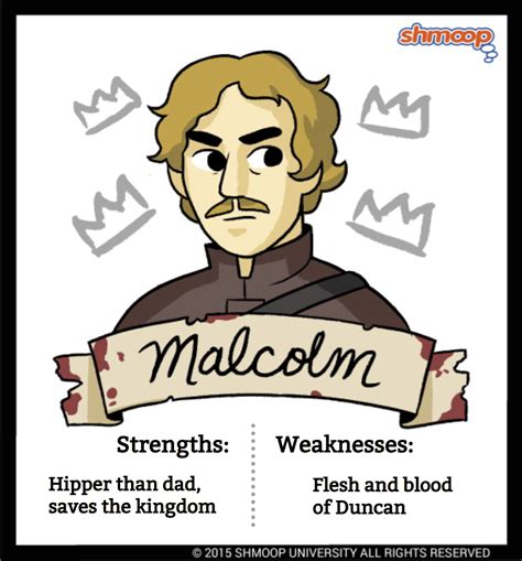 how is malcolm characterized in macbeth