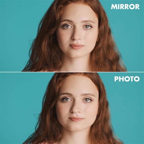 How Is Mirror Image Different From The Real Thing