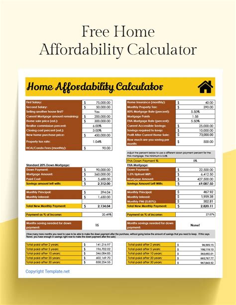 how is mortgage affordability calculated