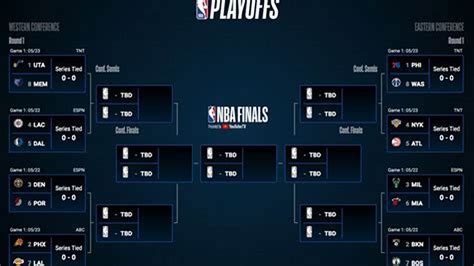 how is nba playoff seeding determined