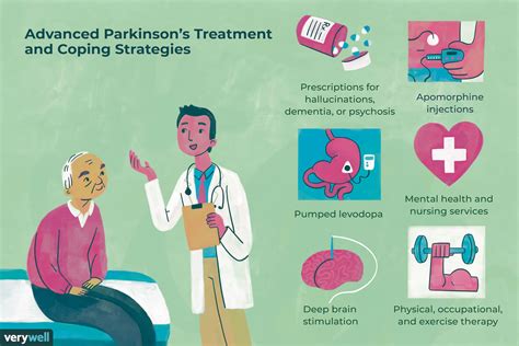 how is parkinson's treated