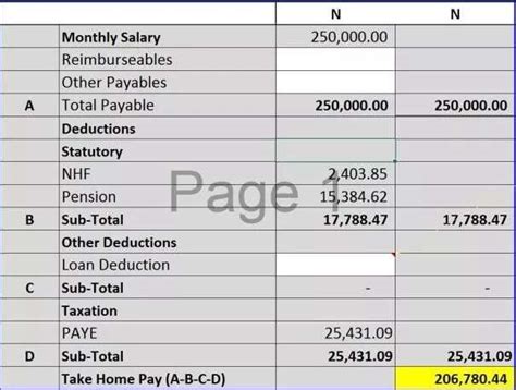 how is paye calculated in nigeria