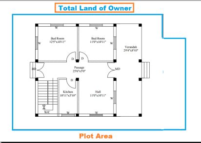 How Is Plot Area Calculated