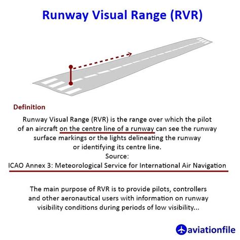 How Is Runway Visual Range Measured