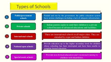 how is secondary school different from primary school