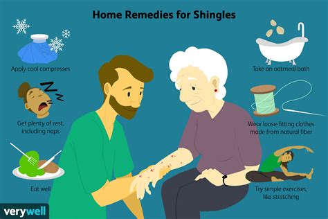 Effective Relief: How is Shingles Treated for Fast Recovery