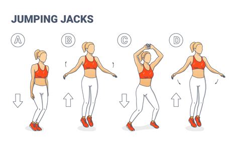 How Jumping Jacks Works
