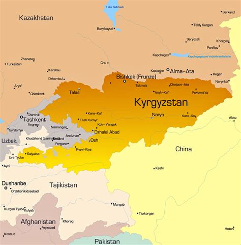 how large is kyrgyzstan