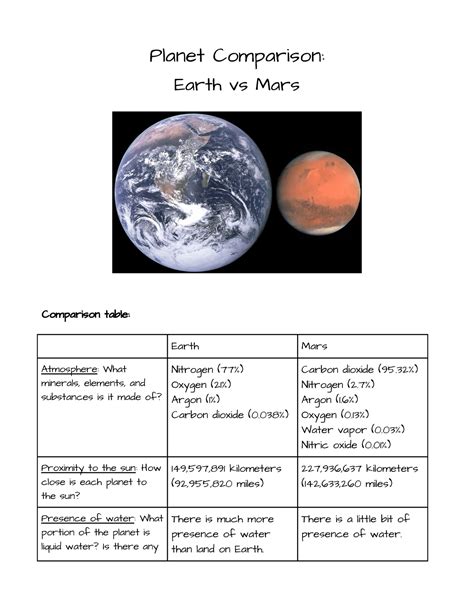 How Large Is Mars Compared To Earth In Percentage