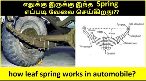 How Leaf Spring Work
