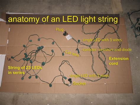 How Led String Lights Work
