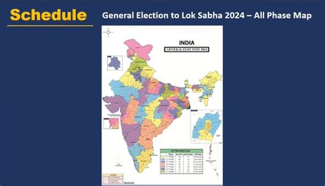 how lok sabha elections are conducted