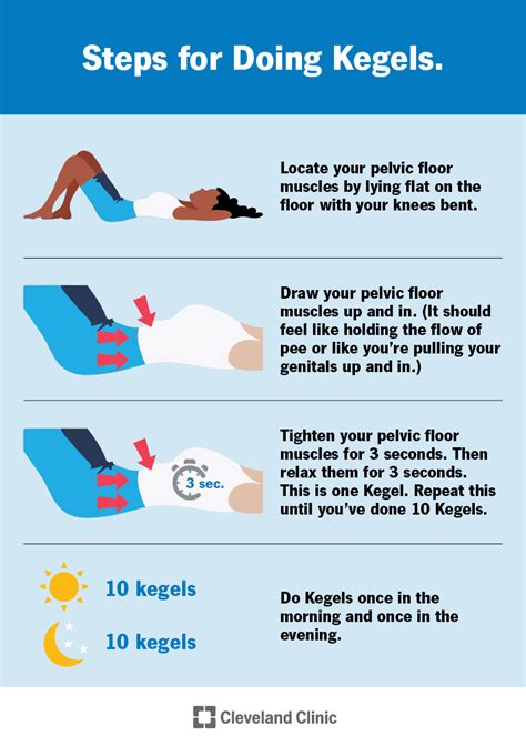 How Long And Often To Do Kegel Exercises  A Complete Guide