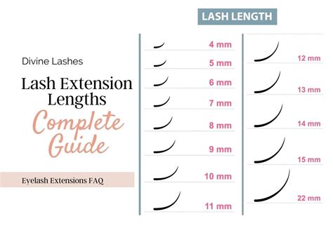 How Long Are Lash Extensions