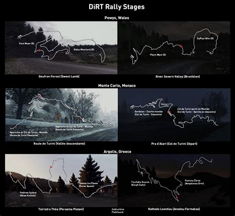 how long are rally stages