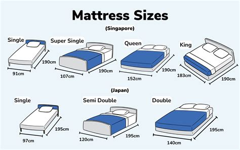 How Long Are Single Beds