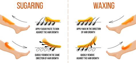 The How Long Can Hair Be For Sugaring For Long Hair