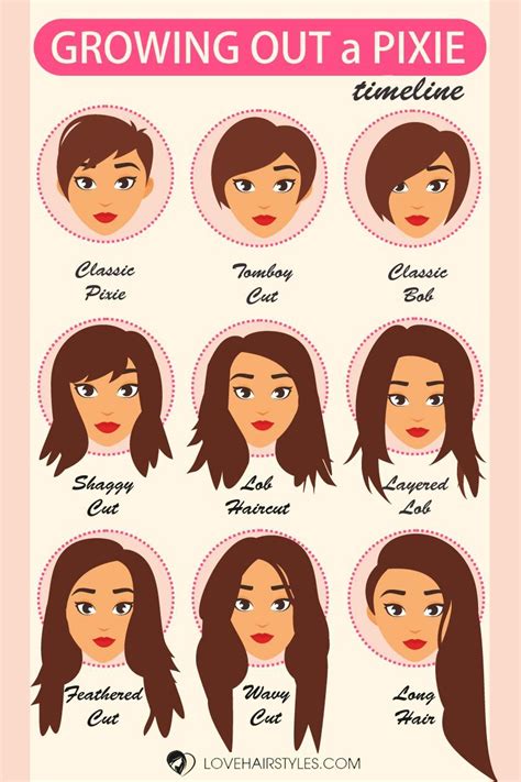 The How Long Can Short Hair Grow For Bridesmaids