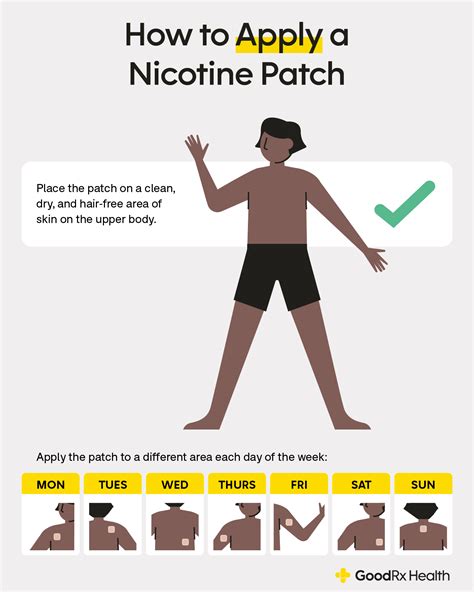 How Long Can You Use Nicotine Patches