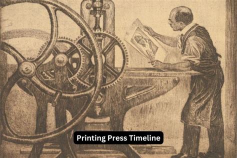 How Long Did It Take To Invent The Printing Press