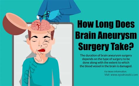 how long does a brain aneurysm take to develop