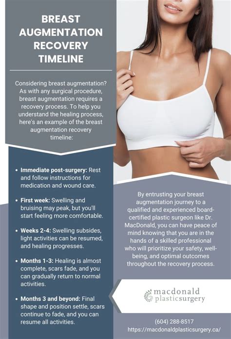 how long does a breast augmentation take