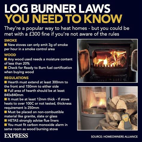How Long Does A Log Burn