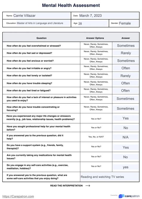 how long does a mental health evaluation take