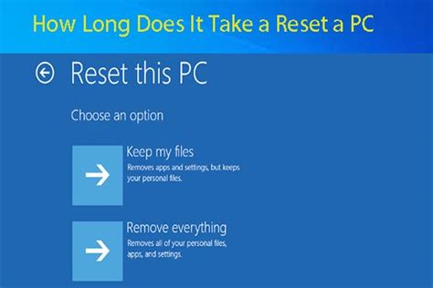 How Long Does A Pc Take To Reset