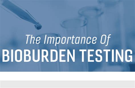How Long Does Bioburden Testing Take