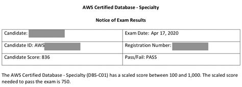 how long does certificate validation take in aws