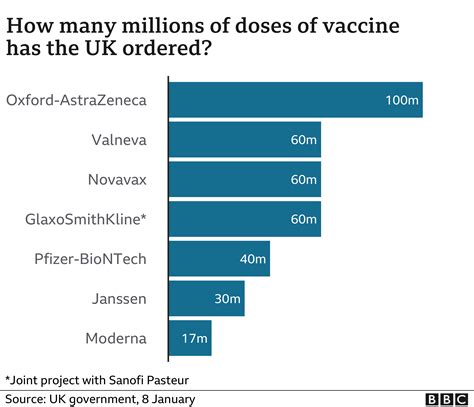 how long does covid vaccination last