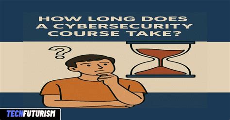 how long does cyber security course take