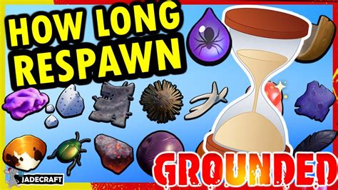 How Long Does Grounded Last