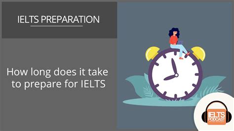 how long does ielts preparation take