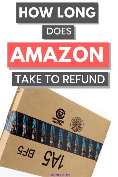 how long does it normally take to get a refund from amazon