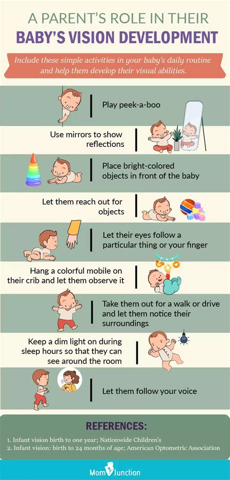 how long does it take for a baby's vision to fully develop