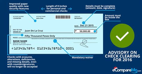 How Long Does It Take For A Check To Clear From Carmax