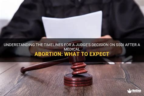 how long does it take for a judge to make a decision on ssdi