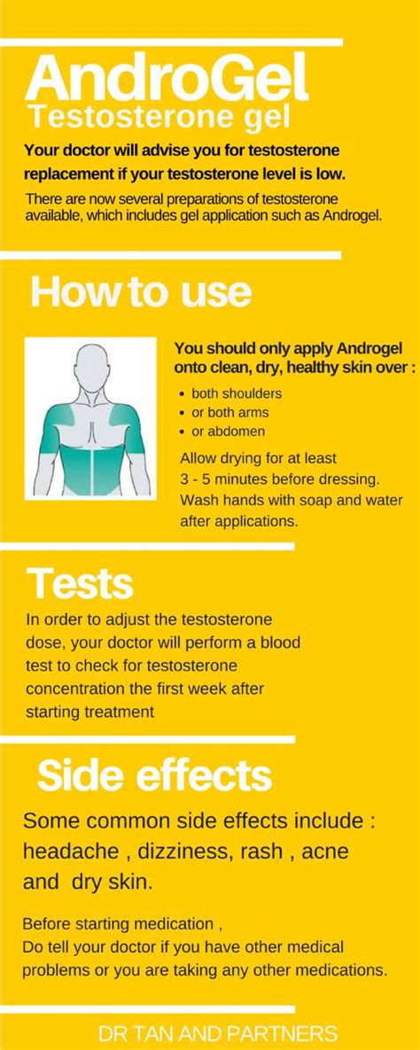 How Long Does It Take For Androgel To Absorb