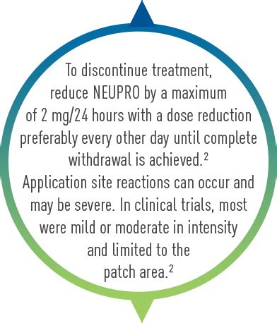 How Long Does It Take For Neupro Patch To Work