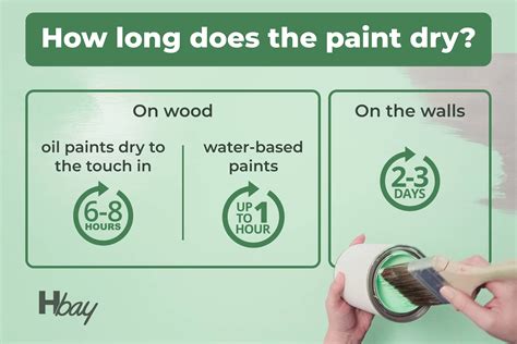 How Long Does It Take For Paint To Dry Bedroom
