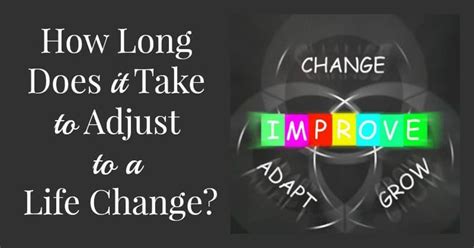 How Long Does Invisalign Take? Gorman and Bunch