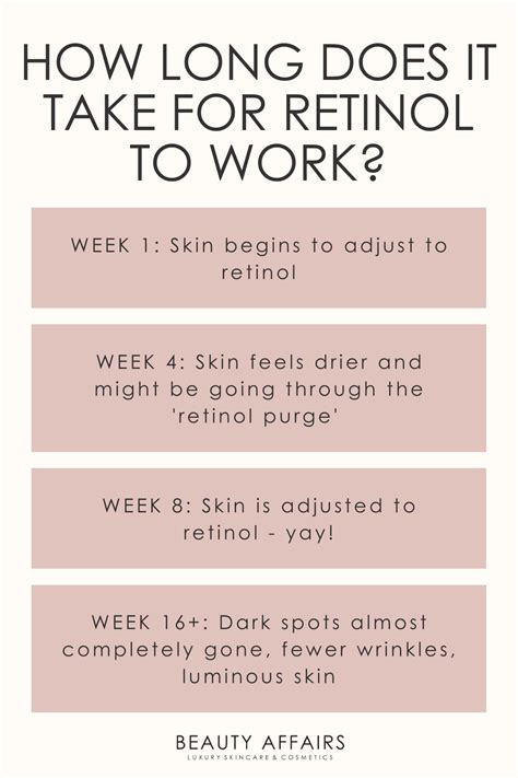 How Long Does It Take To Adjust To Retinol