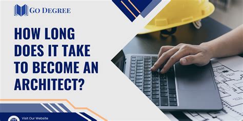 How Long Does It Take To Become An Architect Manager